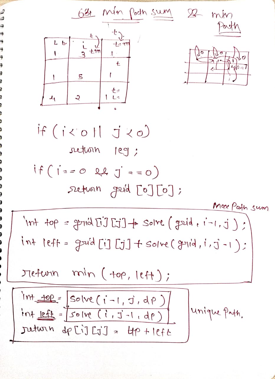 Minimum Path Sum dynamic programming handwritten notes